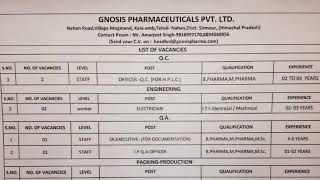 BPharm  MPharm  ITI  MScBcom Jobs at Gnosis Pharmaceuticals pharmajobalert [upl. by Nasus142]