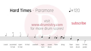 Paramore  Hard Times Drum Score [upl. by Nelyahs229]