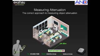 The correct approach to measuring object attenuation [upl. by Enelram]