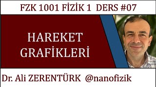 FİZİK 1 Ders 07  Hareket Grafikleri [upl. by Ainer309]