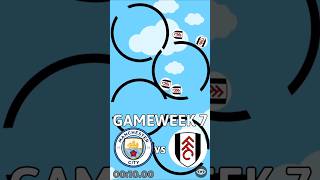 Man City vs Fulham  MARBLE RACE PREMIER LEAGUE shorts premierleague mancity fulham [upl. by Togram]