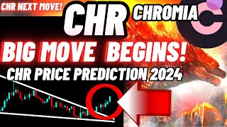 Big Move Of Chromia Begins  CHR Crypto Coin Price Prediction 2024 [upl. by Lakin]