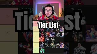 Marvel Rivals Tier List In One Months Time [upl. by Rufena]