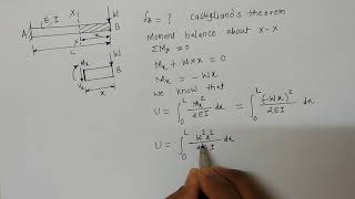 Castiglianos Theorem Problem1 Deepak Maslekar [upl. by Sebastiano]