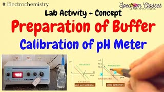 calibration of pH meter Preparation of buffer solutions Twopoint Calibration  pH meter [upl. by Enneiviv310]