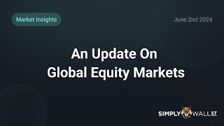 An Update On Global Equity Markets [upl. by Ahselat]