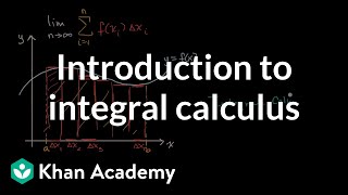 Introduction to integral calculus  Accumulation and Riemann sums  AP Calculus AB  Khan Academy [upl. by Leonidas790]