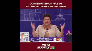 ⭕️ ¡IMPULSAREMOS EL MÁS GRANDE PROGRAMA DE VIVIENDA DIGNA DE LA CIUDAD DE MÉXICO⭕️ [upl. by Petulah]