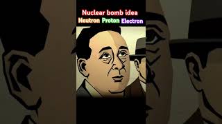 Nuclear bomb idea Nuclear bomb inventor Nuclear power Atom bomb Nuclear attack Nuclear war [upl. by Bertie]