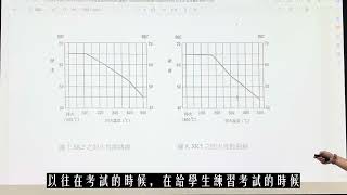 熱處理丙級熱處理作業程序含考試技巧 [upl. by Corel]