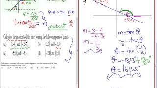 Analytical Geometry grade 11 lesson 2 Angle of inclination [upl. by Norad]