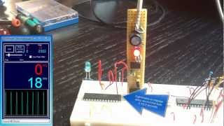 ATTiny USB Dual Channel Oscilloscope for Win x86x64 [upl. by Shuma]