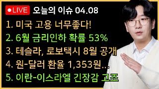 아침시황 미국 3월 고용 좋아도 너무 좋다ㅣ금리인하 6월 확률 53로 떨어졌다 근데 증시는 왜 올랐어ㅣ비트코인 다시 7만달러 금도 은도 구리도 다 오른다 [upl. by Almeeta]