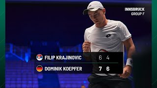 Krajinovic vs Koepfer  SERBIA vs GERMANY  Group F Match 1 Highlights [upl. by Cinnamon731]