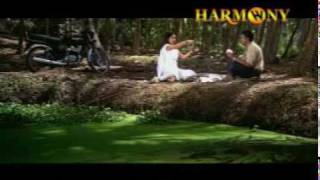 Achuvinte Amma  ShwasathinThaalam Song HQ High Quality [upl. by Ennyletak433]