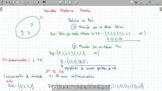 Ejercicio 3 Variable Aleatoria Discreta [upl. by Binny]