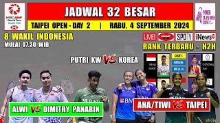 Jadwal 32 Besar Taipei Open 2024 Day 2 R32  ANATIWI vs TAIEPI  ALWI vs DMITRY  8 Wakil INDONESIA [upl. by Serafina]