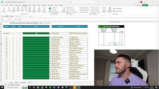 How to Solve Excel World Championship Case  Sommelier RTLV Battle 2 [upl. by Immat]