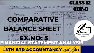 How to prepare Comparative Balance sheet in Tamil 12th Accountancy financial statement analysis [upl. by Gasper535]