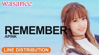 Apink  Remember「Without Chorong」  Line Distribution Color Coded Live [upl. by Leunamesoj]