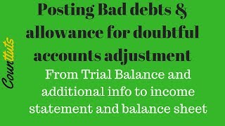 Bad Debts amp Allowance For Doubtful Accounts Provision for bad debts In Financial Statements [upl. by Kayle255]