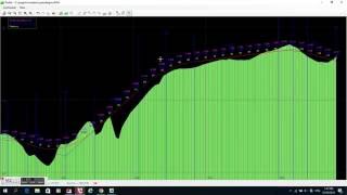 Diolkos  edit alignment [upl. by Townshend]