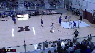 Kossuth vs Ingomar Attendance C Varsity Womens Basketball [upl. by Engeddi208]