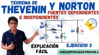 TEOREMA de THEVENIN y NORTON con FUENTES DEPENDIENTES e INDEPENDIENTES 😱➤ BIEN EXPLICADO💥 [upl. by Knighton]