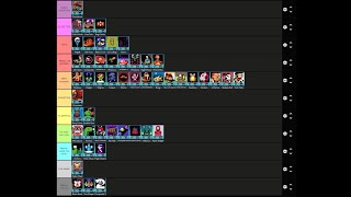 UFO 50 PERSONAL RANKING TIER LIST [upl. by Amesari]