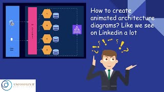 Create Animated Architecture  Flow  Diagrams  drawio  StepbyStep Tutorial  uncomplexit [upl. by Wilkins]