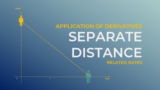 Related Rates  Application of derivatives 2 of 2 [upl. by Laresa]