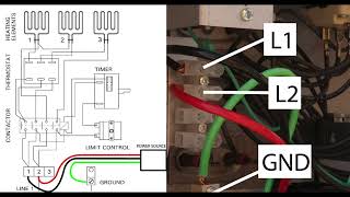 Harvia Kip Installation [upl. by Acilgna]