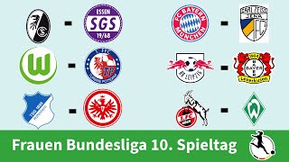 10 Spieltag SIM Frauen Bundesliga  EA FC 25 Simulation [upl. by Akinyt]