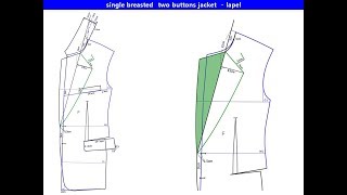 남성복 재킷 패턴 3  싱글 보튼 재킷 노치드 라펠 single breasted  notched lapel [upl. by Shwalb]