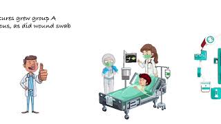 Streptococcal toxic shock syndrome [upl. by Aristotle]