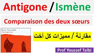 Antigone de Jean Anouilh  comparaison entre Antigone et Ismène [upl. by Coke]