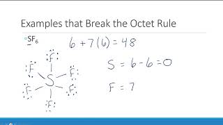 Lewis Structures Octet Breaking [upl. by Eirehs656]