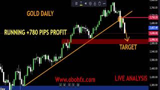 GOLD LIVE ANALYSIS SELL TARGETS HIT 990 PIPS RUNNING IN PROFIT DONT MISS NEXT MOVE [upl. by Amluz536]