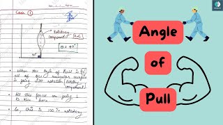 Angle of Pull  Muscle Pull Kinesiology  Biomechanics  Physiotherapy [upl. by Dorri]