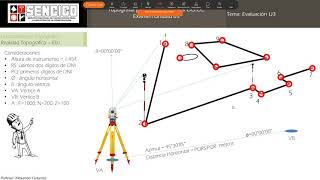 Topografía Básica  S12  Levantamiento Planimétrico [upl. by Barlow180]