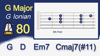 G Major Guitar Backing Track  80BPM  Perfect for Beginner Improvisation [upl. by Susejedairam]