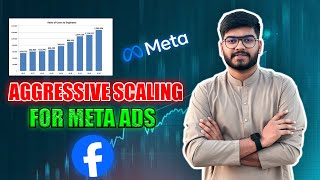 LECTURE 21  AGGRESSIVE SCALING FOR META ADS  UBAID MARKETER [upl. by Irama]