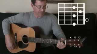 Folsom Prison Blues Intro Guitar Lessons [upl. by Dowzall]