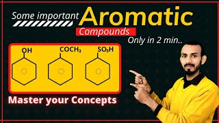 Examples of aromatic compounds  Structure of Phenol Toluene Aniline Benzaldehyde Benzoic acid [upl. by Anailil470]