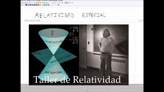 Taller de Relatividad 1 Los postulados de la relatividad [upl. by Monafo158]