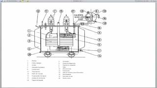VIDEO TUTORIAL PARTES DEL TRANSFORMADOR DE POTENCIA TRIFASICO [upl. by Barabas727]
