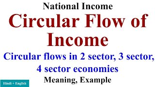 Circular flow of income Circular flows in 2 sector 3 sector 4 sector economies macro economics [upl. by Atikehs904]