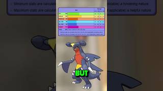 ✨Mega Garchomp VS Mega Tyranitar PVP Battle in pokemongo [upl. by Eniala]