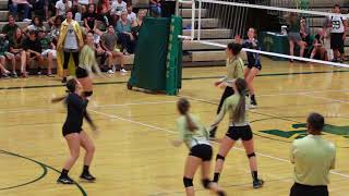 THIS IS MOHAVE HIGH VOLLEYBALL [upl. by Eiliah722]