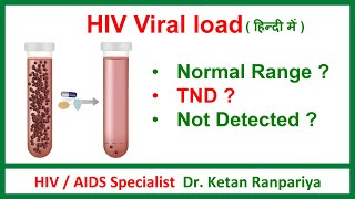 hiv viral load normal range  hiv viral load test in hindi  hiv viral load  hiv viral load test [upl. by Meras]